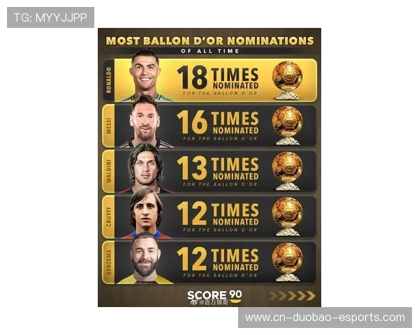 豪华阵容与高薪待遇 踢足球花钱最多的球星盘点